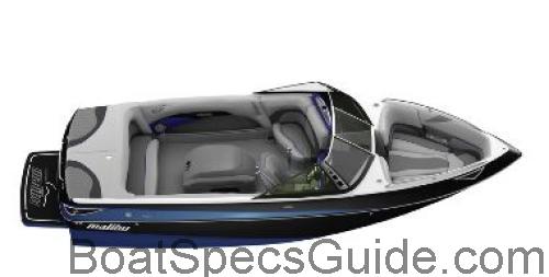 Malibu Response FXI fiche technique et avis